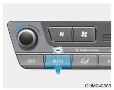 Automatische Steuerung der Heizung und Klimaanlage