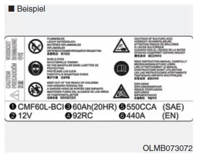 Aufkleber Batteriekapazität