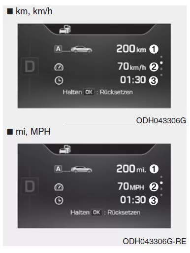 Trip A/B