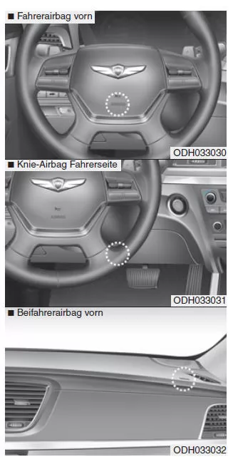 Einbaulage der Airbags