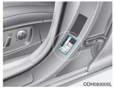Empfohlener Reifenluftdruck für kalte Reifen