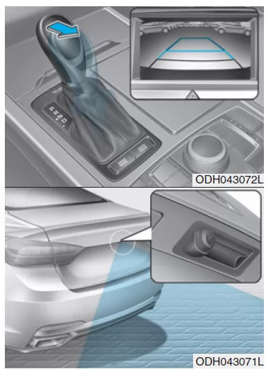 Einparkhilfe (Europa, ausstattungsabhängig)