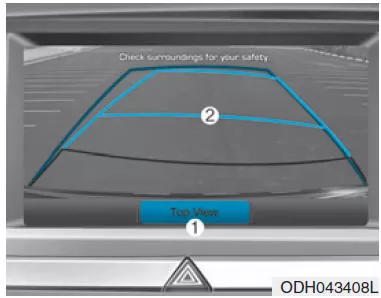 Bildschirm der Einparkhilfe