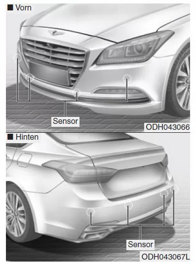 Parkassistent (ausstattungsabhängig)