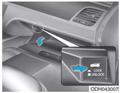 Einschränkung der Schlüsselbenutzung