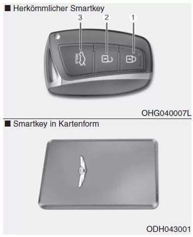 Smartkey