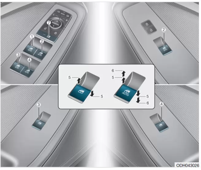 Elektrische Fensterheber