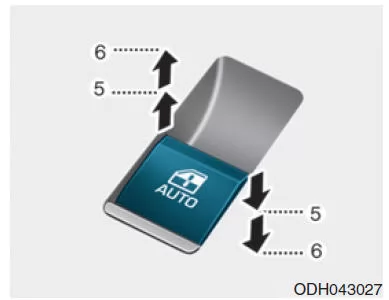 Fenster öffnen und schließen