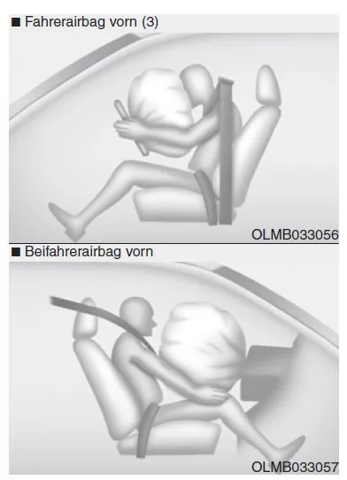 Fahrerairbag vorn (3)