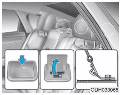 So befestigen Sie ein Kinderrückhaltesystem mit einem Halteband an einer dafür vorgesehenen Halterung