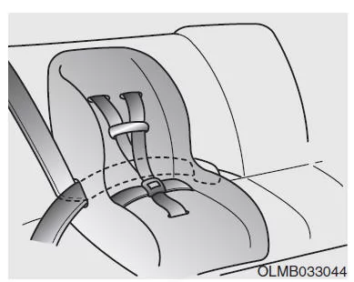 Kindersitze mit einem Dreipunktgurt befestigen