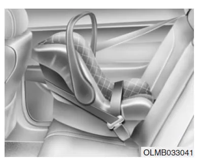 Nach hinten gerichtete Kindersitze
