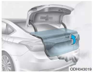 Automatischer Klemmschutz