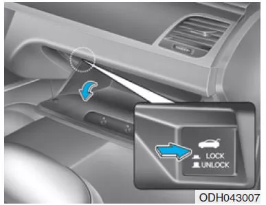 Sperrtaste Kofferraumdeckel