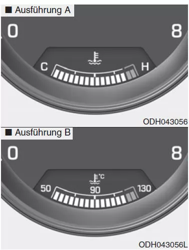 Motorkühlmittel-Temperaturanzeige