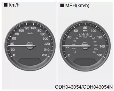 Tachometer