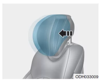 Verstellung nach vorn und hinten