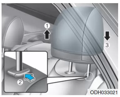 Verstellung nach oben und unten