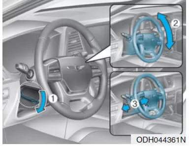 Manuelle Ausführung