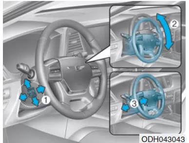 Elektrische Ausführung