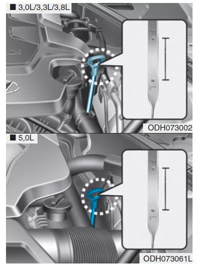 Motorölfüllstand prüfen