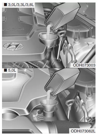 Motorölfüllstand prüfen