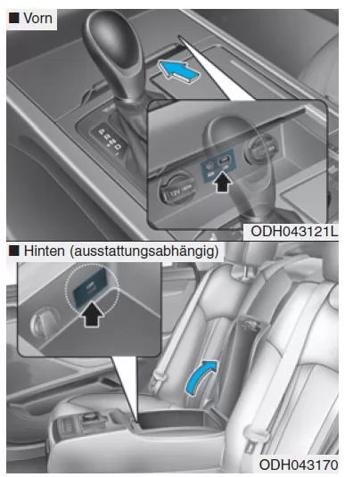 AUX-, USB- und iPod- Schnittstelle