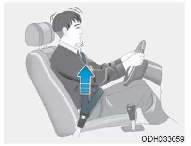 PSB-Sicherheitsgurt (Pre-Safe Seat Belt)