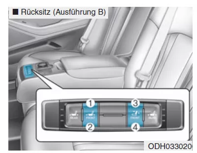 Steuerung Beifahrersitz