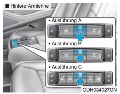Deaktivierung der im Fond montierten Schalter