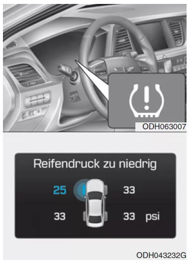 Reifenluftdruck-Überwachungssystem (TPMS)