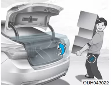 Smartkey-Kofferraumentriegelung