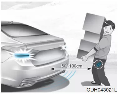 Smartkey-Kofferraumentriegelung