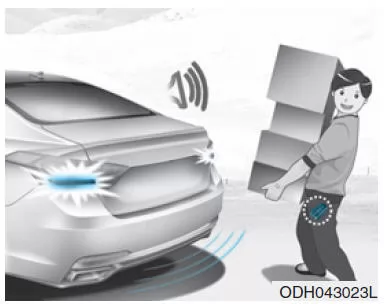 Smartkey-Kofferraumentriegelung