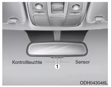 Elektrochromatischer Innenspiegel