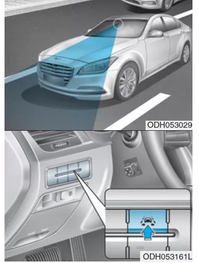 Spurhalteassistent (LKAS)