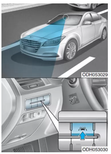 Spurhaltewarnsystem (LDWS)