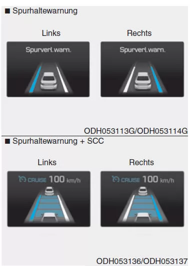 Handhabung des Spurhaltewarnsystems