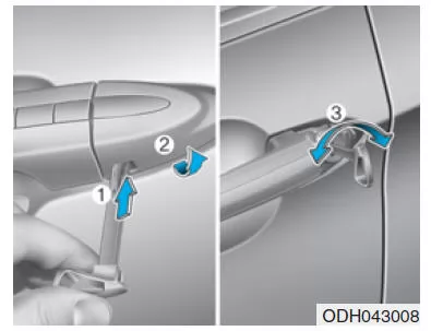 Mechanischer Schlüssel