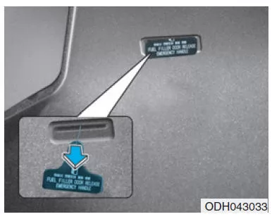 Tankklappen-Notentriegelung