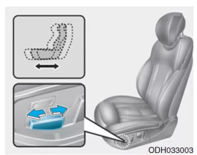 Verstellung nach vorn und hinten