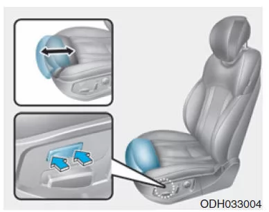 Einstellung der Sitzpolsterlänge