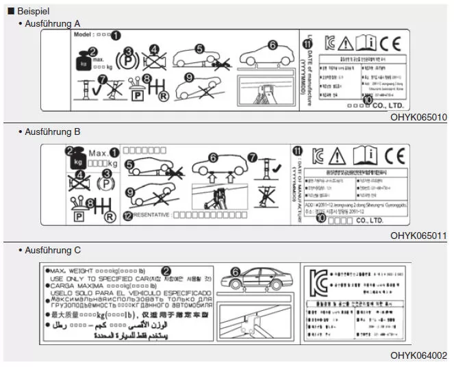 Wagenheber-Typschild