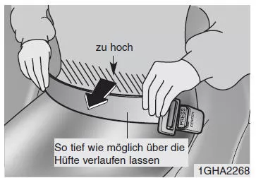 Sicherheitsgurte