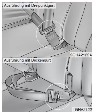 Sicherheitsgurte
