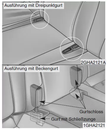 Sicherheitsgurte