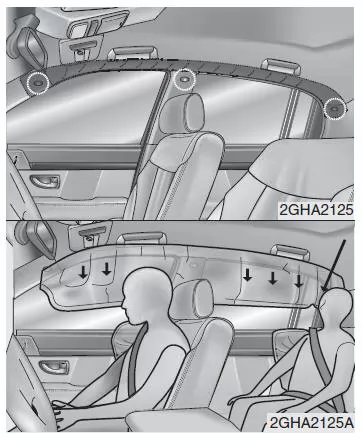 Airbags
