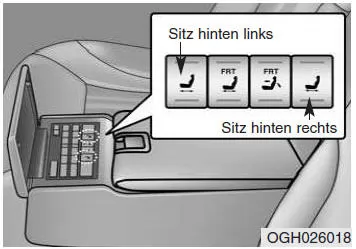 Sitze