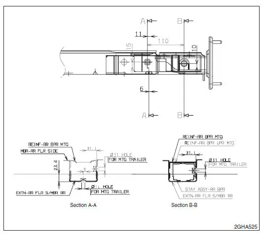 Fahren mit Anhänger