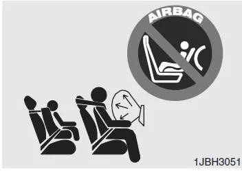 Airbags